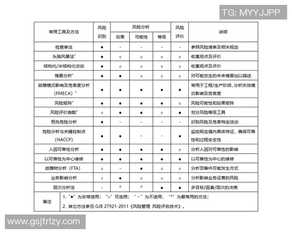 南京排球队在世锦赛中的心理素质分析与表现评估