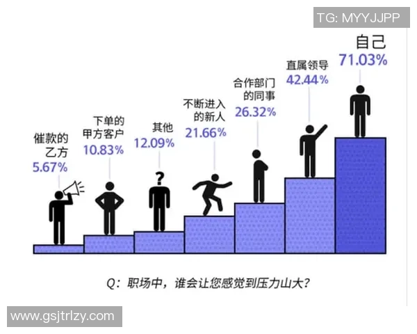 成都与南京羽毛球队赛后心理素质分析与反思