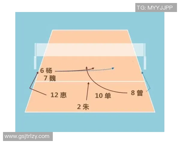 广州排球队整体压制战术分析与未来发展趋势探讨 广州排球队整体压制战术分析与未来发展趋势探讨