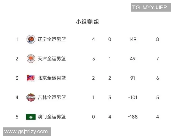 广州足球队以85分领跑精英赛积分榜展现强劲实力和争冠决心