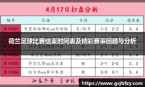 荷兰足球比赛结束时间表及精彩赛事回顾与分析