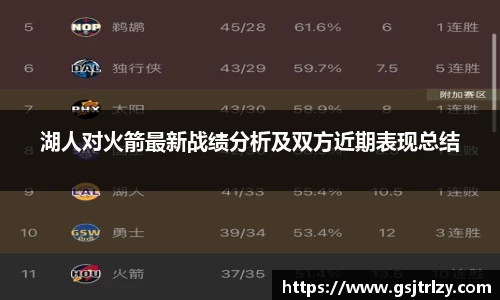湖人对火箭最新战绩分析及双方近期表现总结