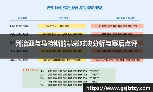 列治亚与马特斯的精彩对决分析与赛后点评