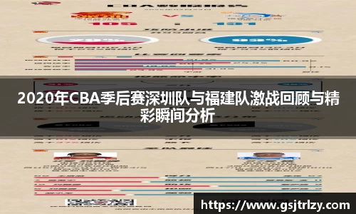 2020年CBA季后赛深圳队与福建队激战回顾与精彩瞬间分析