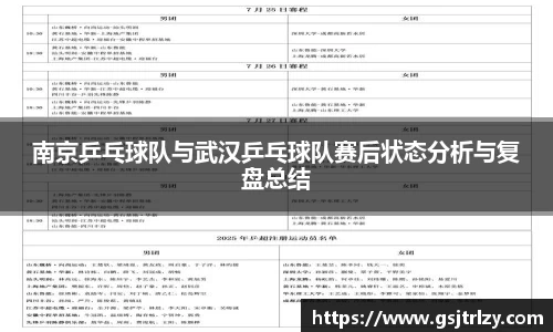 南京乒乓球队与武汉乒乓球队赛后状态分析与复盘总结
